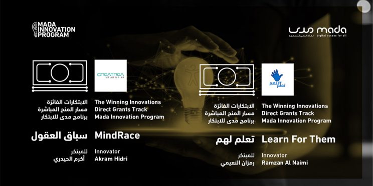 MindRace