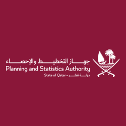 Qatar Museums Authority